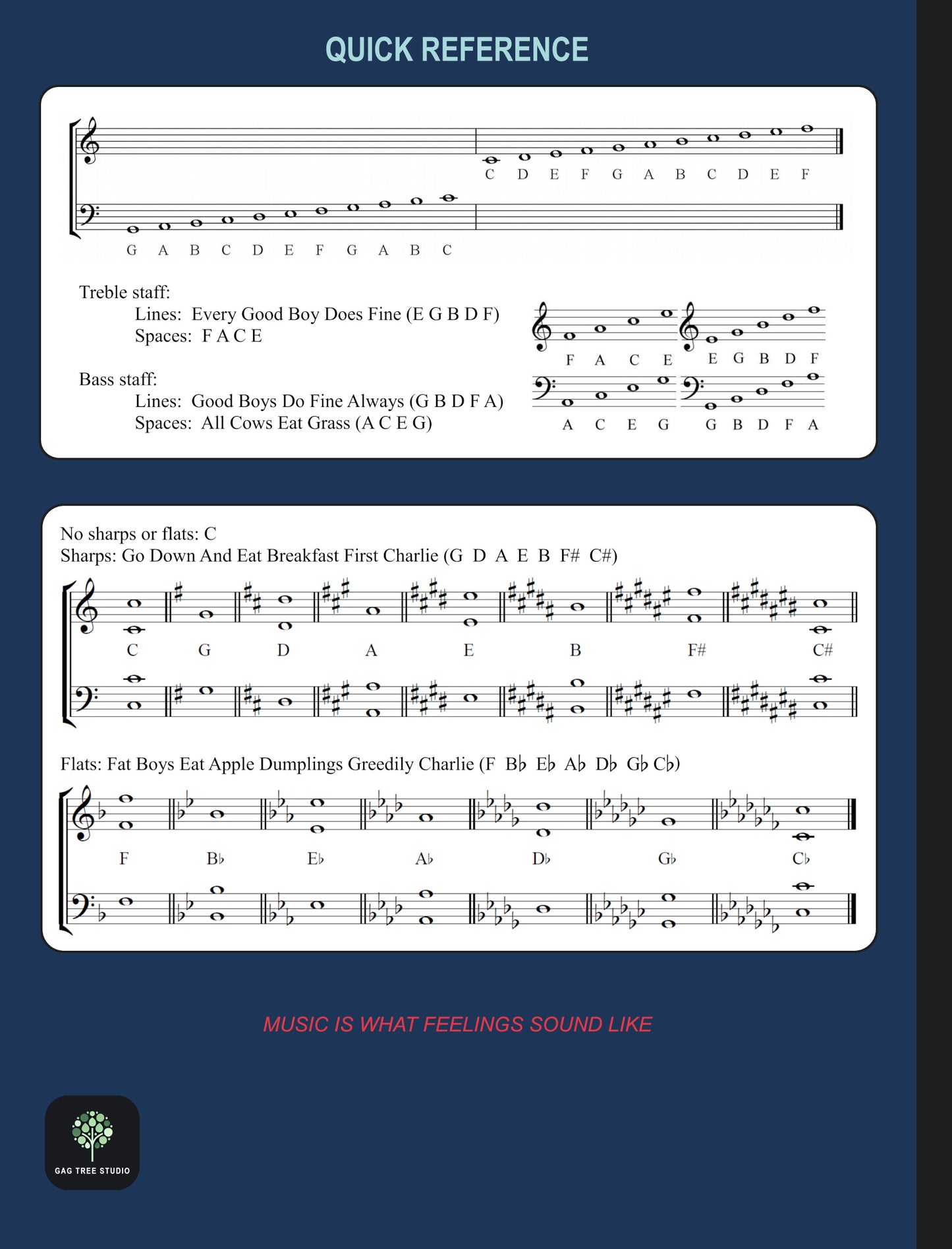 Math Meets Passion & Chaos - Caderno de Música Divertido